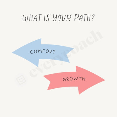 What Is Your Path Instagram Post Canva Template