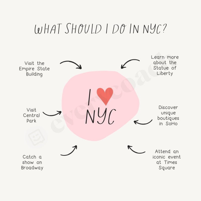 What Should I Do In Nyc Instagram Post Canva Template