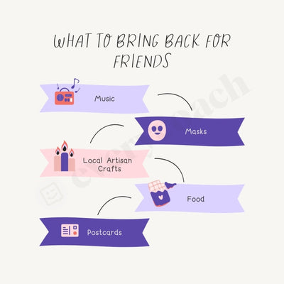 What To Bring Back For Friends Instagram Post Canva Template