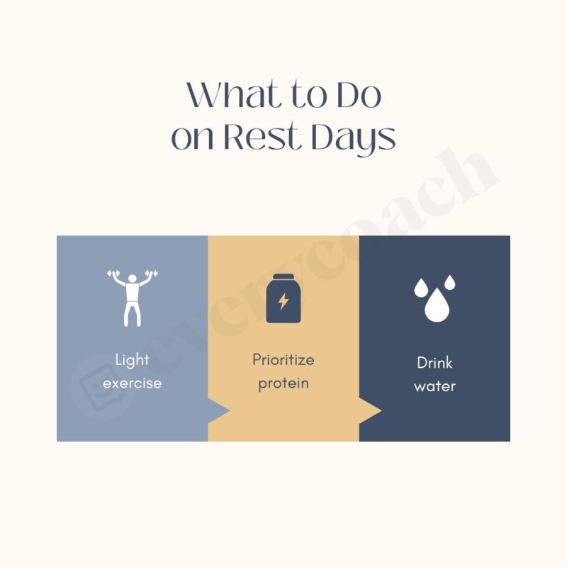 What To Do On Rest Days Instagram Post Canva Template