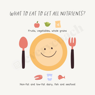 What To Eat Get All Nutrients Instagram Post Canva Template