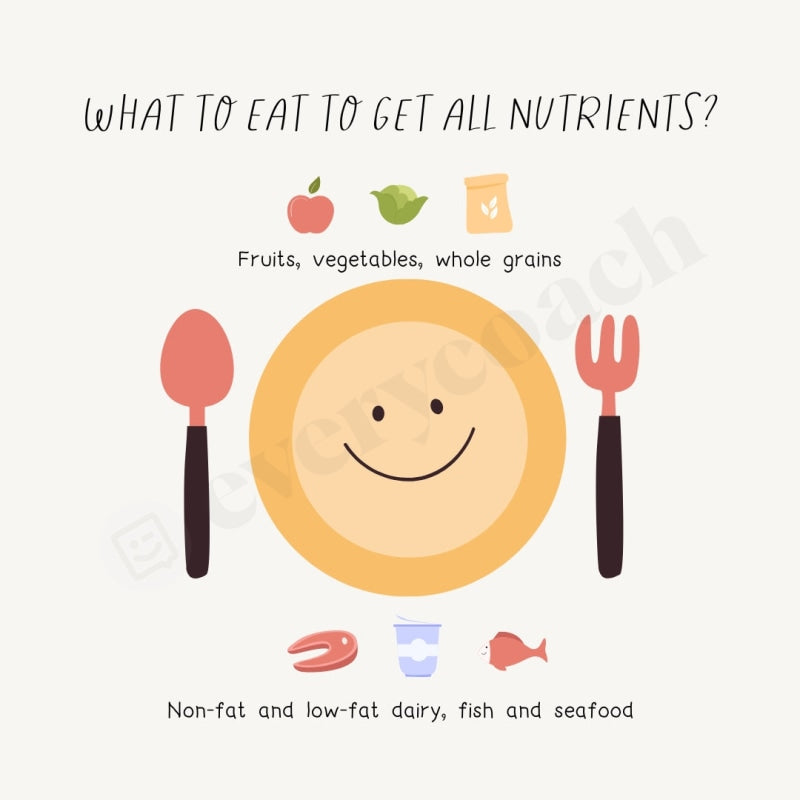 What To Eat Get All Nutrients Instagram Post Canva Template
