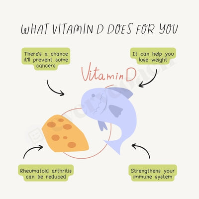 What Vitamin D Does For You Instagram Post Canva Template