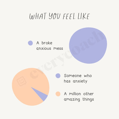 What You Feel Like Instagram Post Canva Template