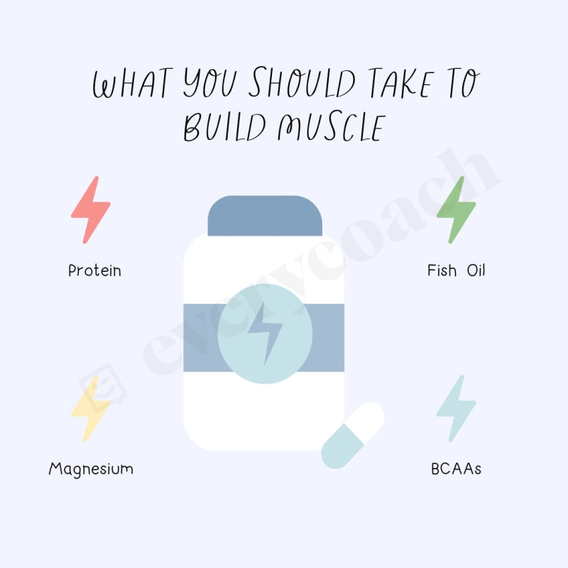 What You Should Take To Build Muscle Instagram Post Canva Template