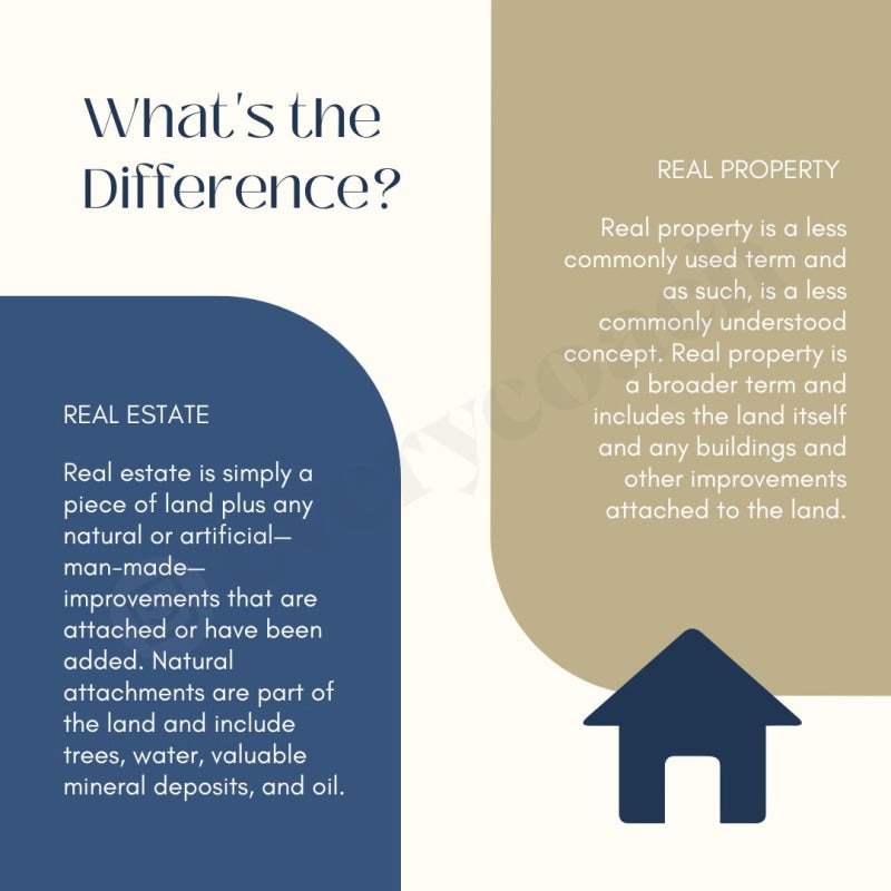 Whats The Difference Instagram Post Canva Template