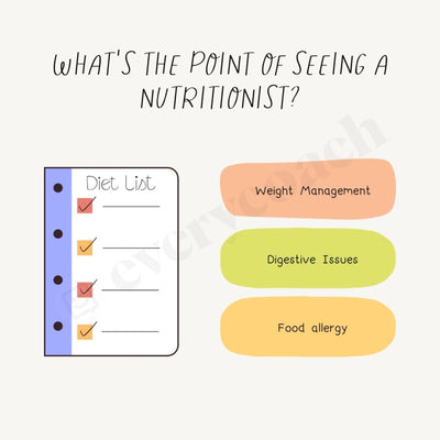 Whats The Point Of Seeing A Nutritionist Instagram Post Canva Template