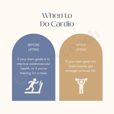 When To Do Cardio Instagram Post Canva Template