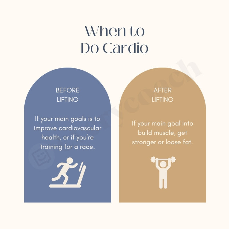 When To Do Cardio Instagram Post Canva Template