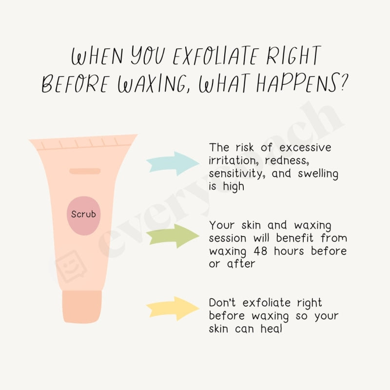 When You Exfoliate Right Before Waxing What Happens Instagram Post Canva Template