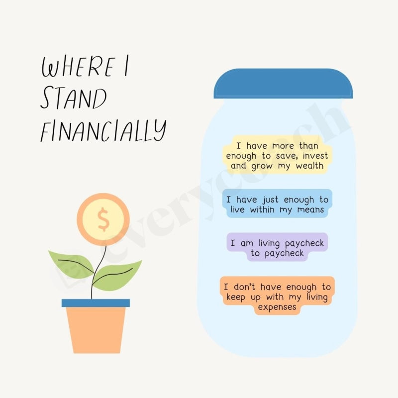 Where I Stand Financially Instagram Post Canva Template