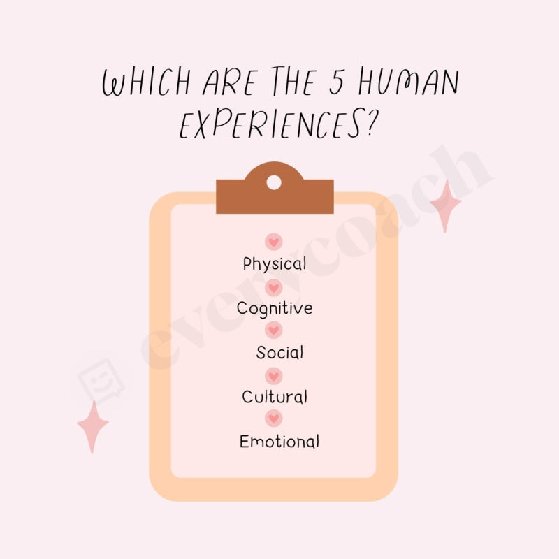 Which Are The 5 Human Experiences Instagram Post Canva Template
