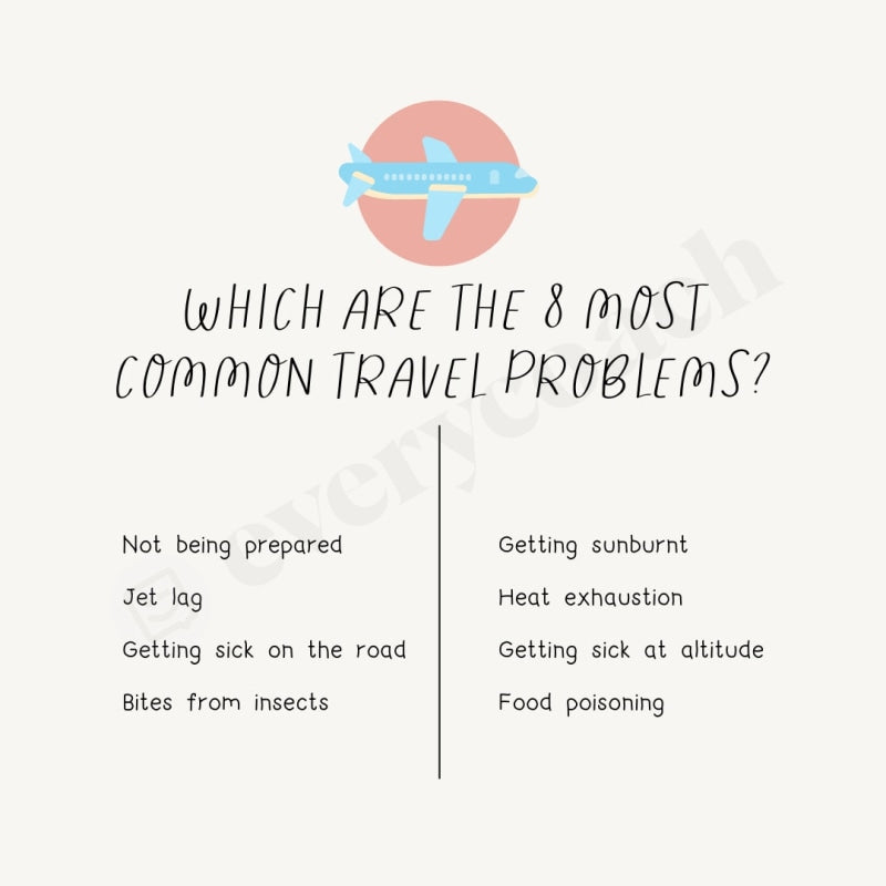 Which Are the 8 Most Common Travel Problems? Instagram Post Canva Temp ...