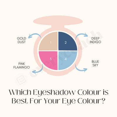 Which Eyeshadow Colour Is Best For Your Eye Instagram Post Canva Template