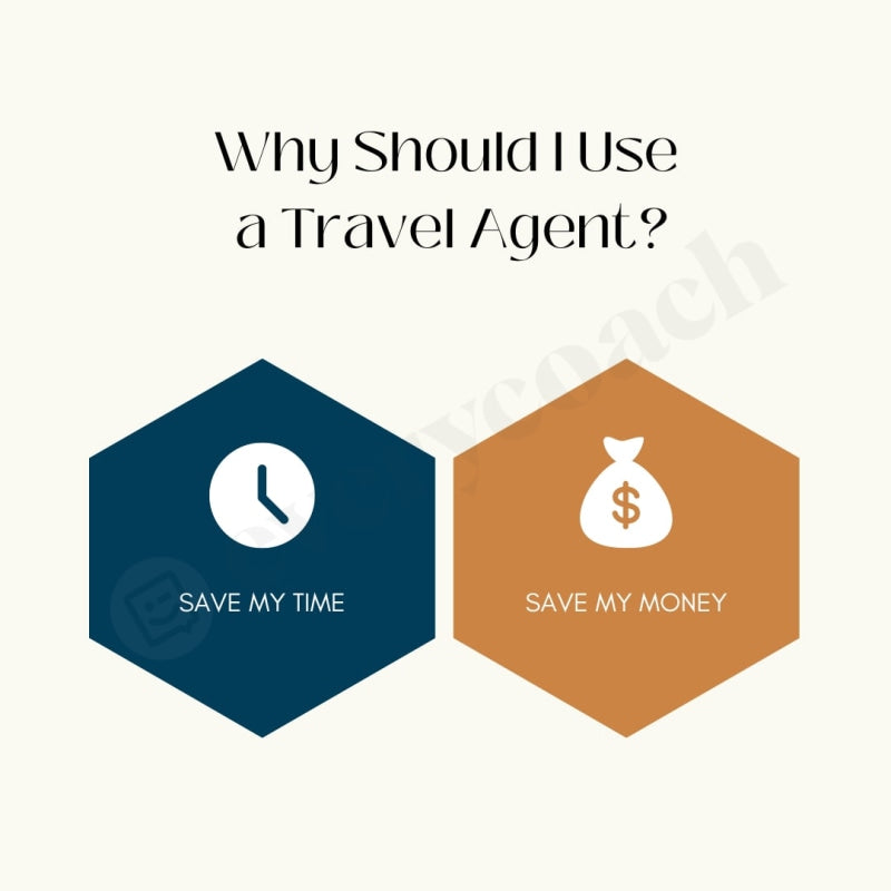 Why Should I Use A Travel Agent Instagram Post Canva Template