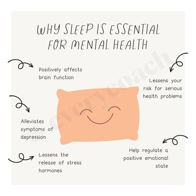 Why Sleep Is Essential For Mental Health Instagram Post Canva Template