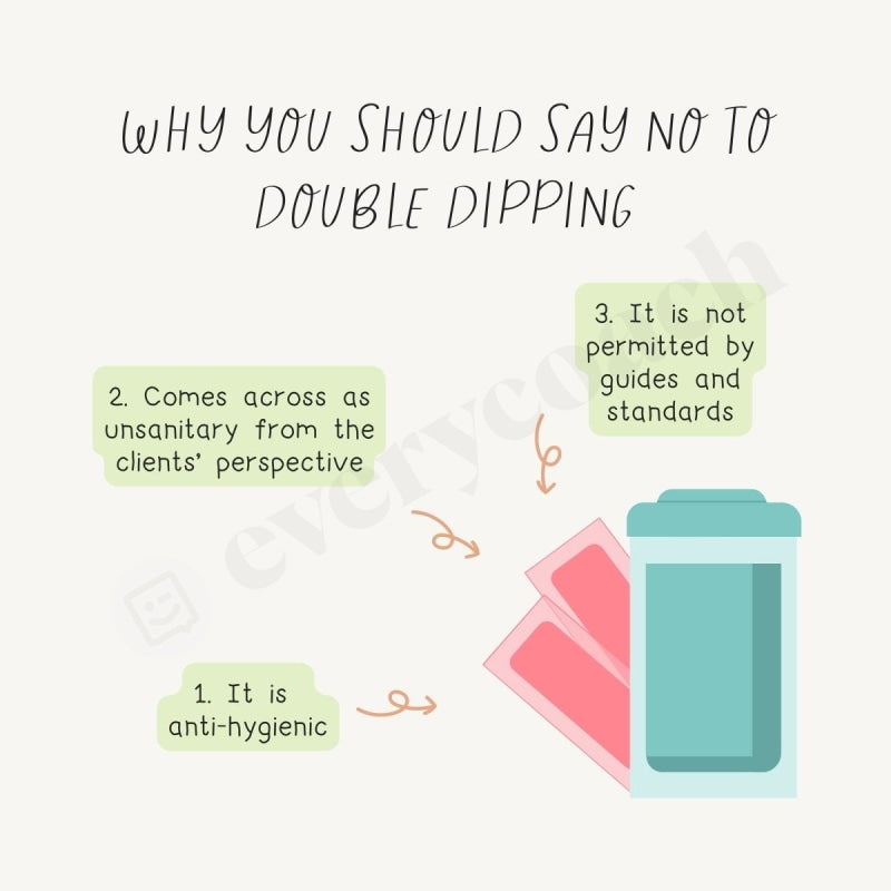 Why You Should Say No To Double Dipping Instagram Post Canva Template