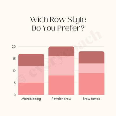 Wich Row Style Do You Prefer Instagram Post Canva Template