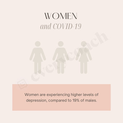 Women And Covid-19 Instagram Post Canva Template