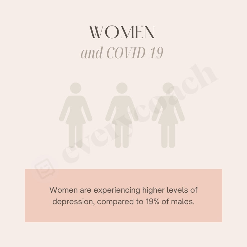 Women And Covid-19 Instagram Post Canva Template