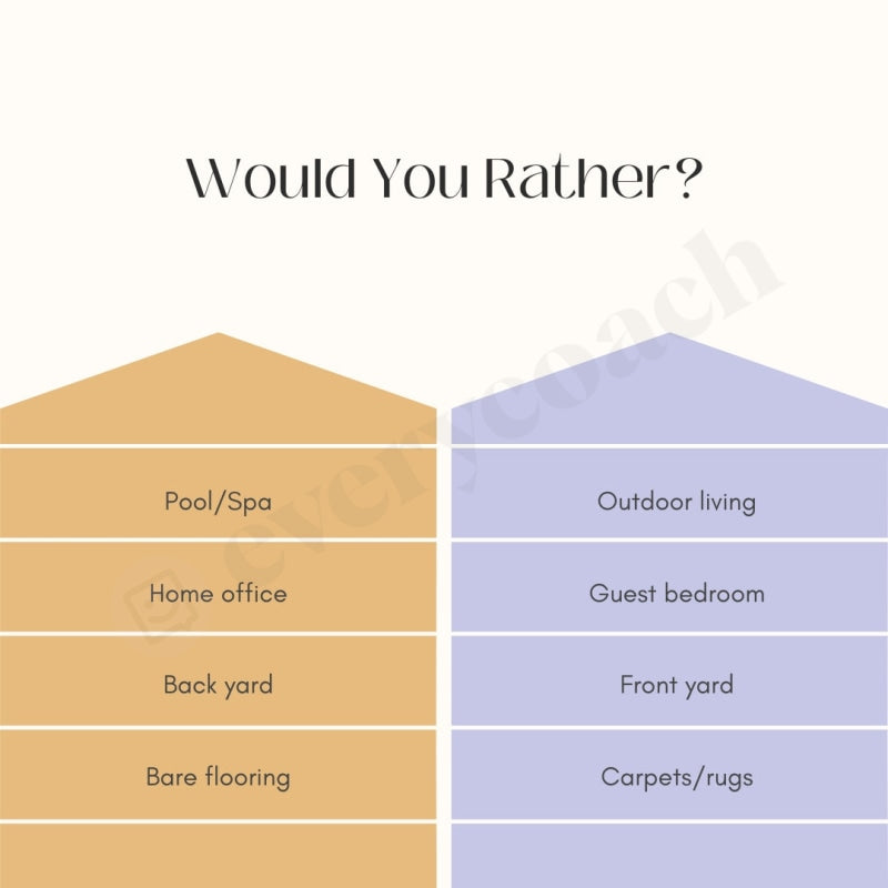 Would You Rather Instagram Post Canva Template