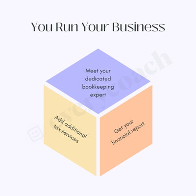 You Run Your Business Instagram Post Canva Template