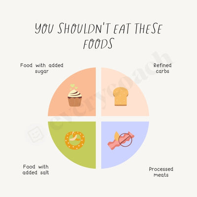You Shouldnt Eat These Foods Instagram Post Canva Template