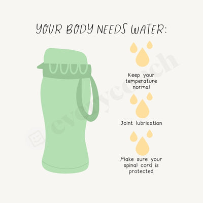 Your Body Needs Water: Instagram Post Canva Template