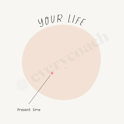 Your Life Instagram Post Canva Template
