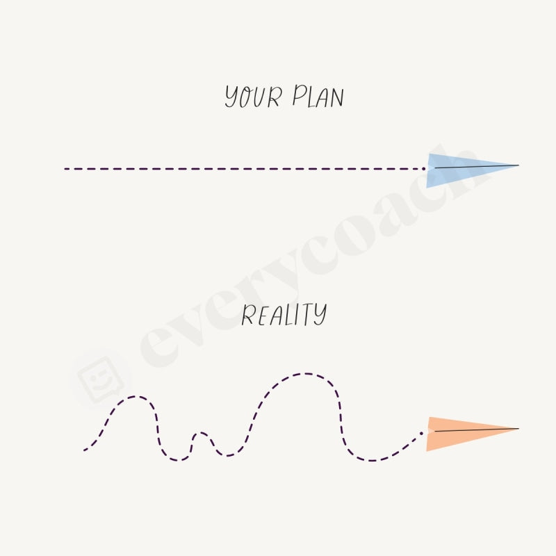Your Plan Vs Reality Instagram Post Canva Template Everycoach Your plan vs reality instagram post canva template everycoach